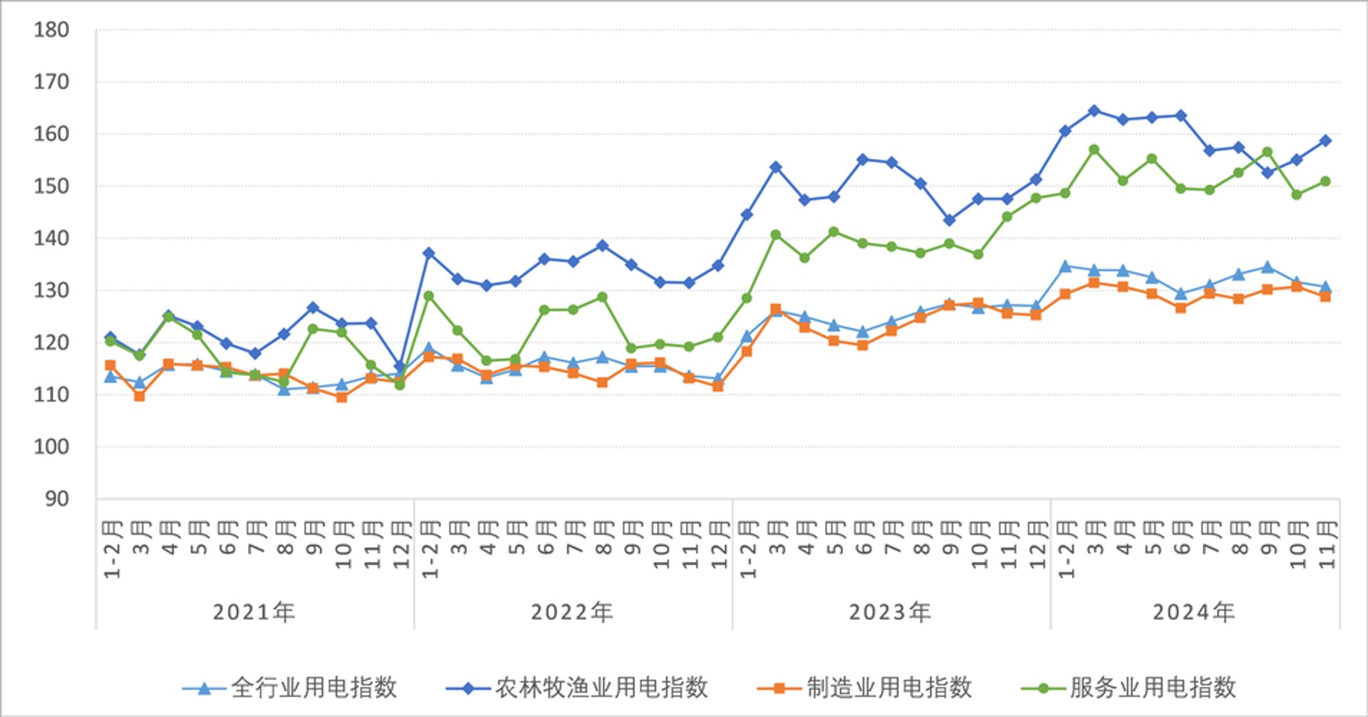 锄头网络科技