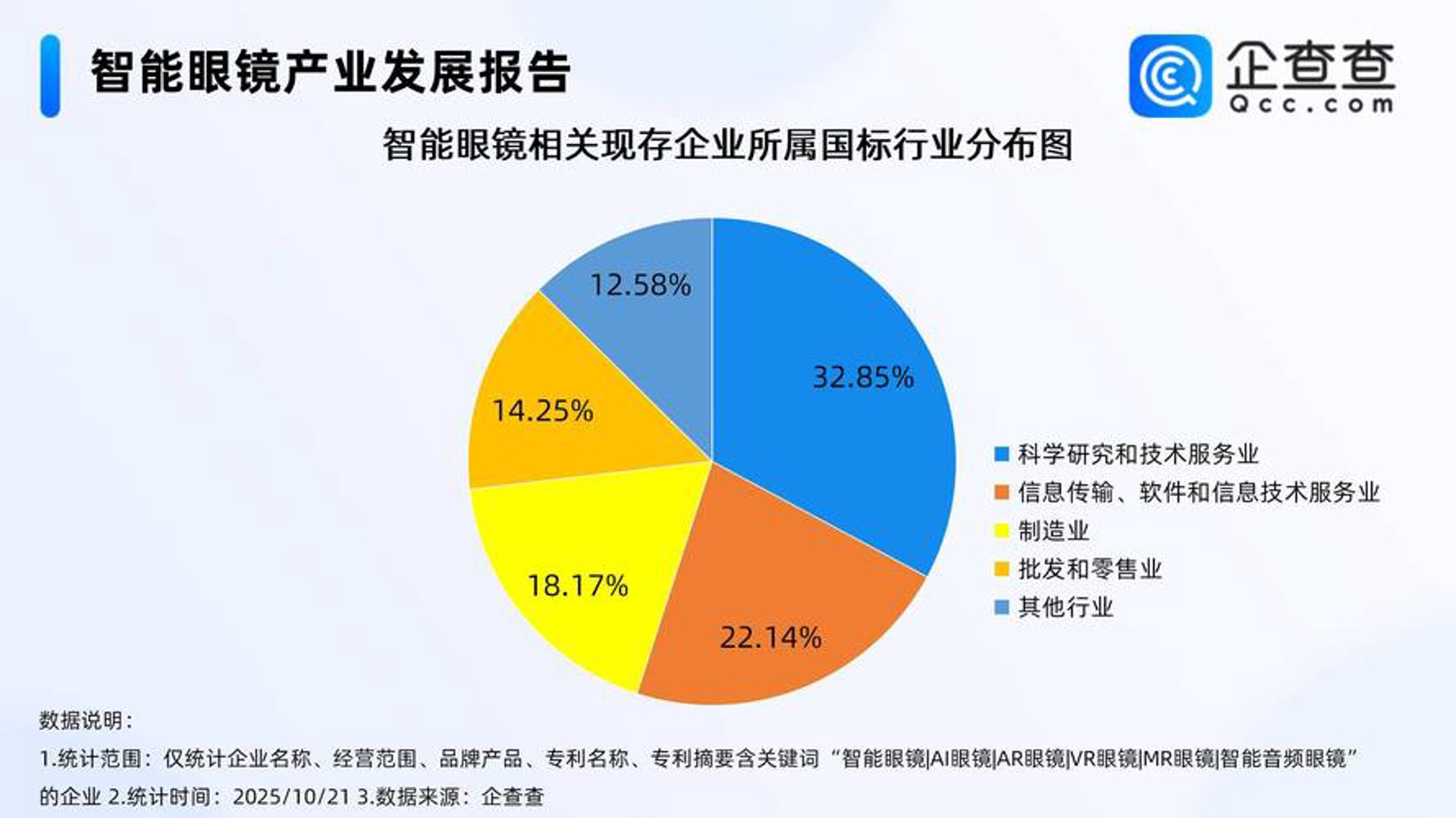 锄头网络科技